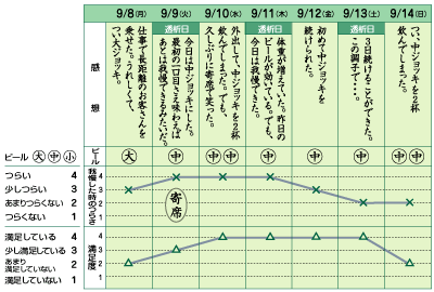 sL^\02