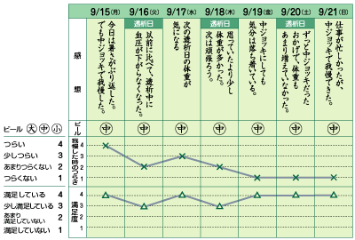 sL^\03