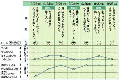 sL^\04